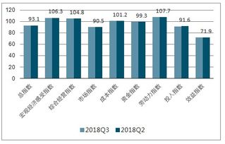 2019-2025年中國中小企業會展服務市場調研及投資發展研究報告